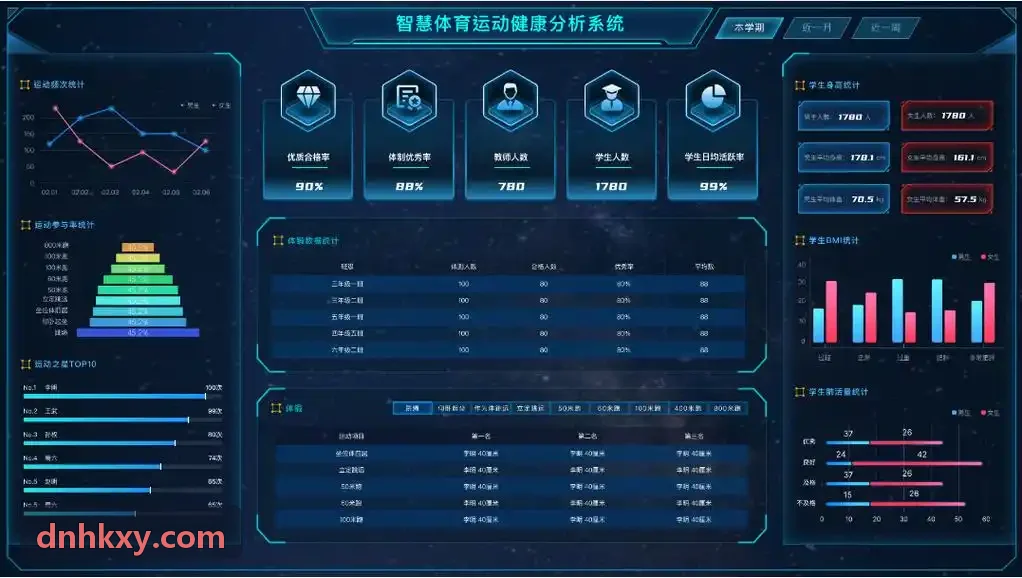 关于凯发电子WebRTC毫秒级低延迟演进